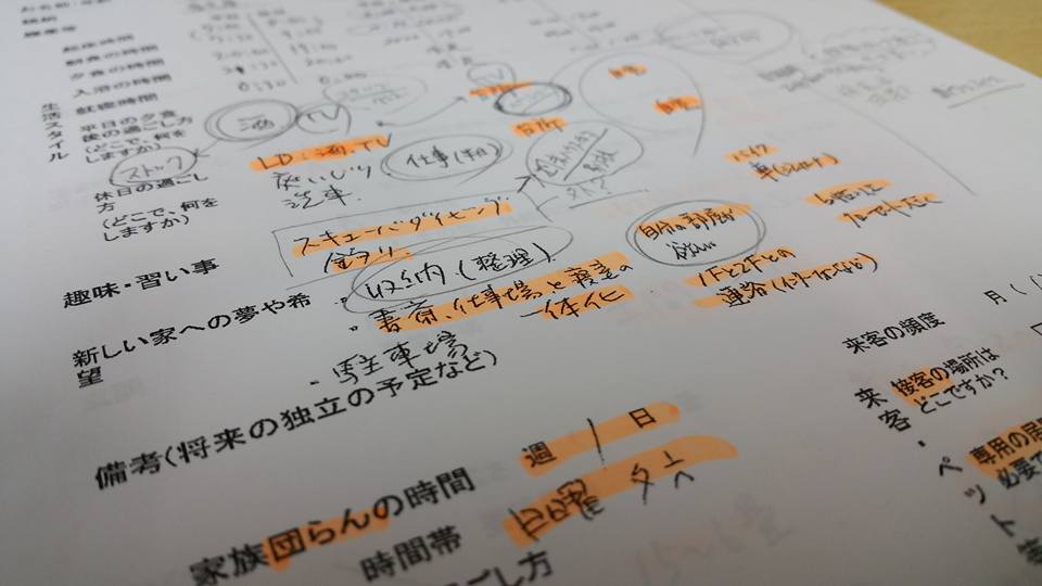 家造り　アンケート　理想　間取り　暮らし　新築　リフォーム　建築家　設計士　インテリアデザイナー　奈良　模様替え　整理収納アドバイザー