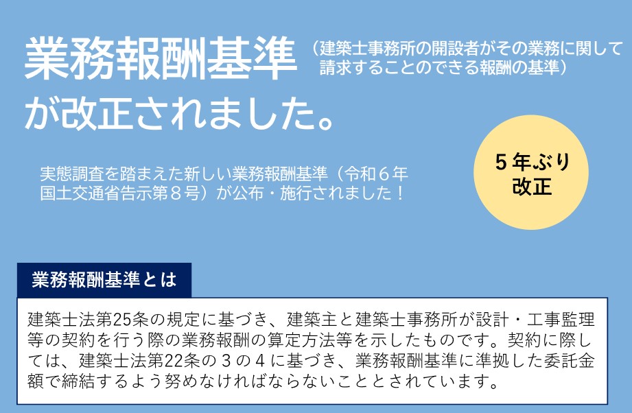 建築士事務所の設計監理費用内訳