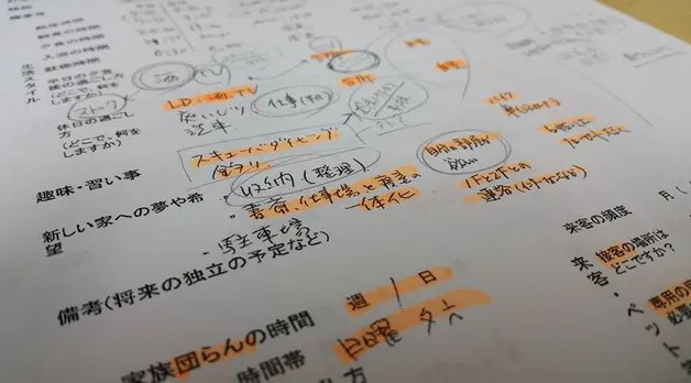 家造りの新築やリフォームの際に住まい手に書いていただくアンケートシートは、一日の過ごし方や家族の関係性、平日や休日の過ごし方を家族全員で相談しながらかくので、意見交換の機会となるきっかけづくりの標準化設計のためのものです。